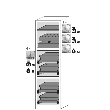 Pour entreposer des produits chimiques Pour entreposer des produits chimiques