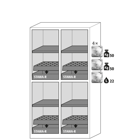 Armoire de sécurité pour stocker les produits en toute sécurité des produits chimiques Armoire de sécurité pour stocker les produits en toute sécurité des produits chimiques