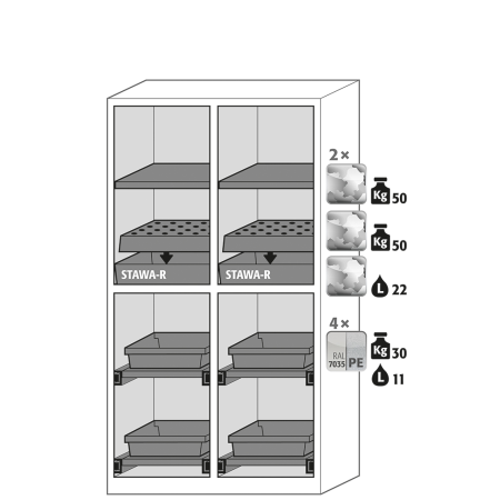 Armoires de stockage pour produits chimiques et corrosifs Armoires de stockage pour produits chimiques et corrosifs