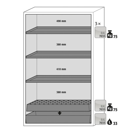 Armoire anti-feu 90 min automatique avec 3 étagères Armoire anti-feu 90 min automatique avec 3 étagères
