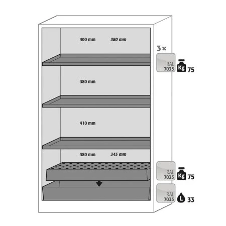 Pour le stockage sécurisé de produits inflammables en conformité avec la législation Pour le stockage sécurisé de produits inflammables en conformité avec la législation
