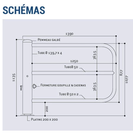 Schémas techniques Schémas techniques