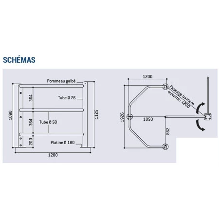Schémas techniques Schémas techniques