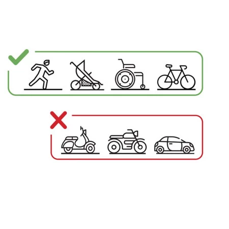 Limite d'accès Limite d'accès