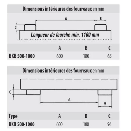 Benne conique à fond ouvrant Benne conique à fond ouvrant