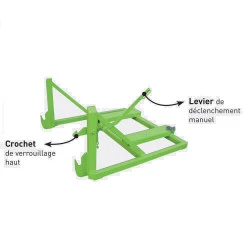 Palonnier pour prise inférieure