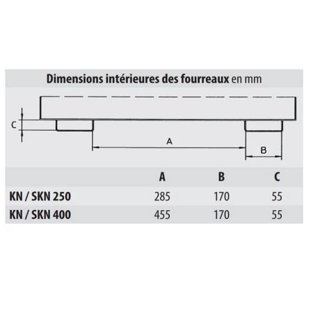 Benne basculante étanche type KN Benne basculante étanche type KN