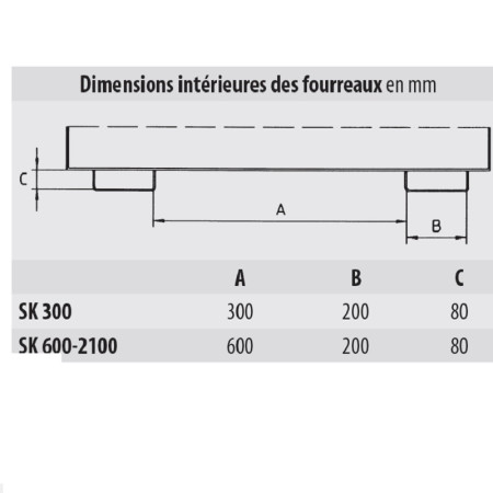 Benne basculante pour charges lourdes type SK Benne basculante pour charges lourdes type SK