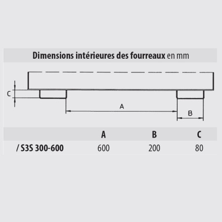 Bennes à copeaux basculantes sur 3 côtés type S3S Bennes à copeaux basculantes sur 3 côtés type S3S
