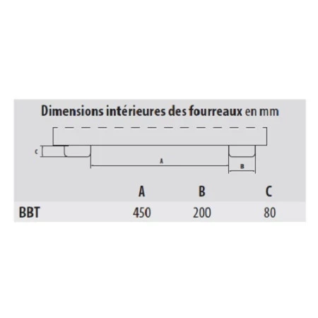 Palonnier pour conteneur B.T.P. BBT Palonnier pour conteneur B.T.P. BBT