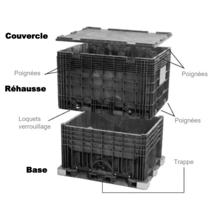 Caisse palette plastique recyclé à trémie grand volume 1435 x 1145 Caisse palette plastique recyclé à trémie grand volume 1435 x 1145