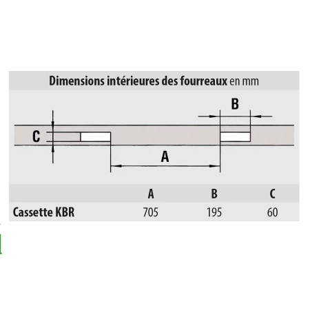 Rack à tiroirs type KBR Rack à tiroirs type KBR