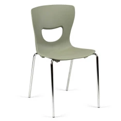 Chaises coque polypropylène