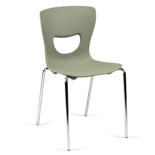 Chaises coque polypropylène