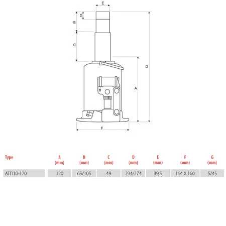 Cric bouteille compact Cric bouteille compact