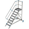 Plateforme roulante inclinaison 45°
