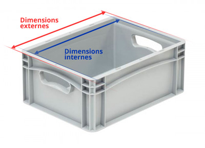 Dimensions externes et internes dans un bac