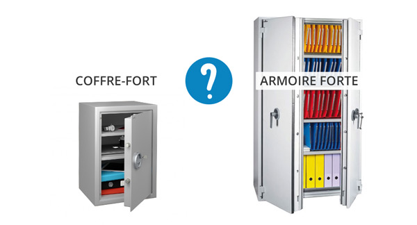 Différence entre coffre et armoire forte