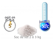 Palette de sel de déneigement, Déneigeants déverglaçants