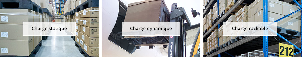 Types de charge