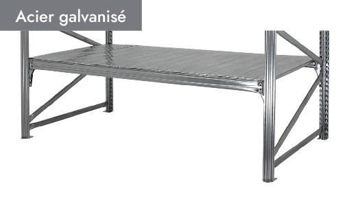 Acier galvanisé