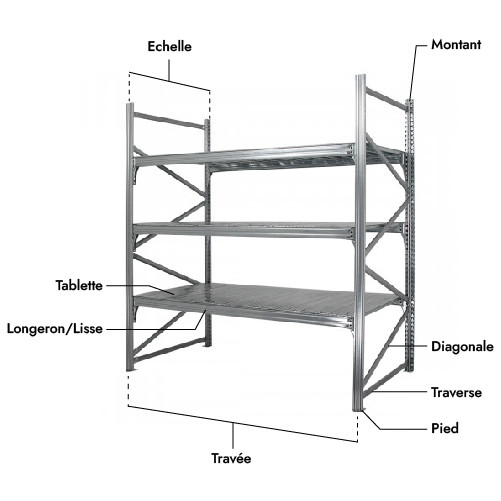 https://www.axess-industries.com/guides-d-achat/rayonnage-mi-lourd-croquis-m-184.jpg