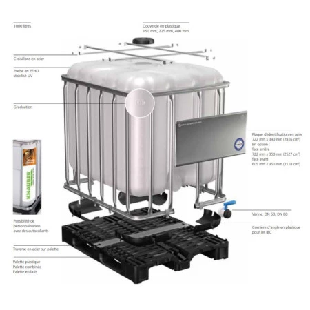 IBC 1000 L - pour AdBlue® IBC 1000 L - pour AdBlue®