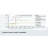 IBC 600 L - traité anti-UV IBC 600 L - traité anti-UV