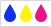 Impression de 1 à 6 couleurs