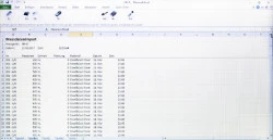 Plug-in pour la transmission de données vers un ordinateur