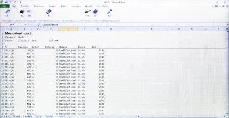Plug-in pour la transmission de données vers un ordinateur