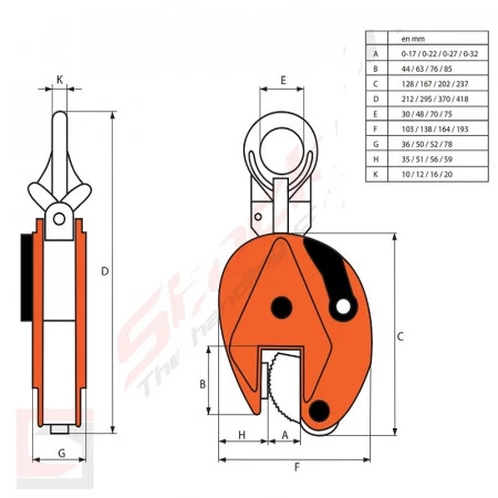Pince de levage vertical Pince de levage vertical