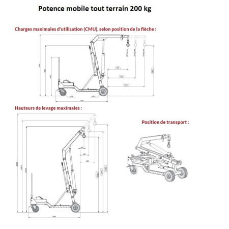 Potence mobile tout terrain Potence mobile tout terrain