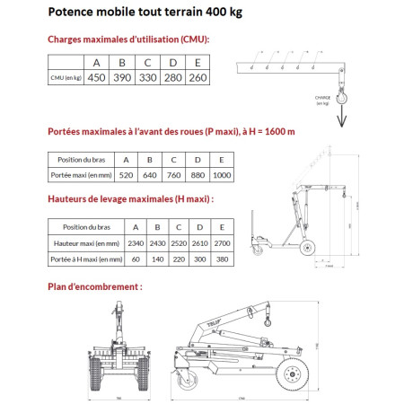 Potence mobile tout terrain Potence mobile tout terrain
