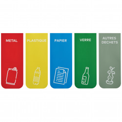 Stickers poubelle de tri