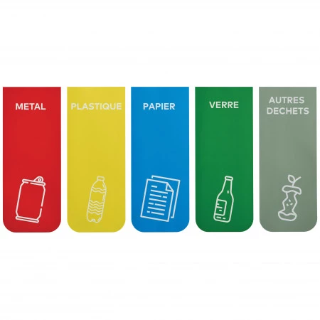 Stickers poubelle de tri
