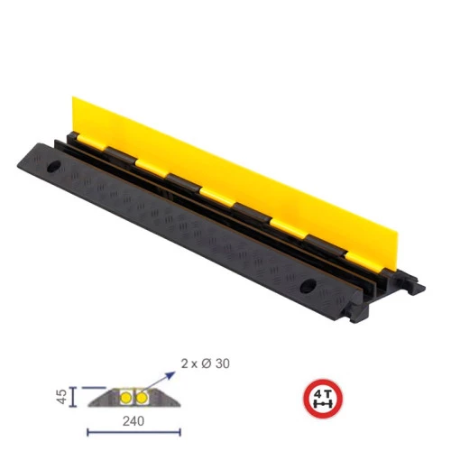 Passe-câble modulaire 2 canaux avec couvercle