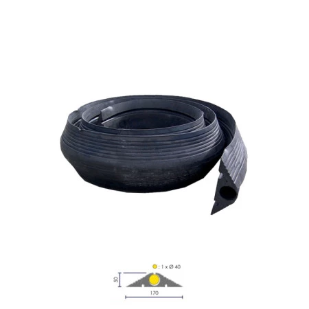 Passe câble souple pour extérieur Passe câble souple pour extérieur