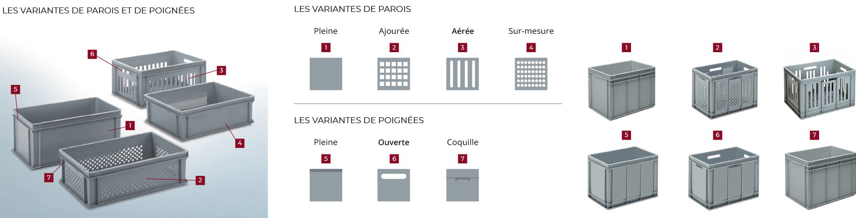 Variantes de parois et de poignées