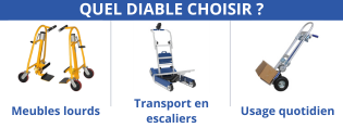 Quel diable pour quel besoin de manutention ? 