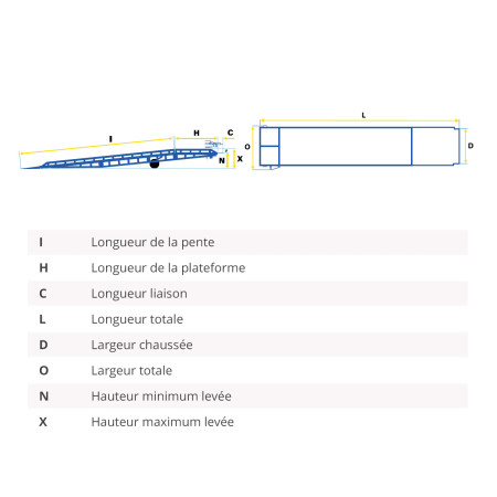 Rampe de chargement mobile rabattable Rampe de chargement mobile rabattable
