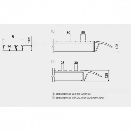 Rampes de chargement droites 21,5T Rampes de chargement droites 21,5T