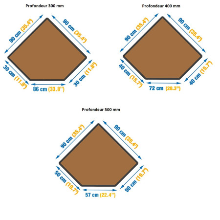 Rayonnage d'angle de 3 niveaux Rayonnage d'angle de 3 niveaux
