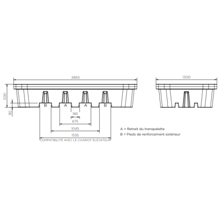 Bac de rétention sous rayonnage en plastique Bac de rétention sous rayonnage en plastique