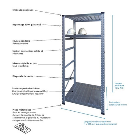 Rayonnage vestiaire professionnel Rayonnage vestiaire professionnel