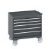 40402107 - Armoire Roulante CUBIO SLR-866-53 - Avec 5 Tiroirs + Dessus Rebords/Tapis - LxPxH: 800x650x785mm - Full Gris Anthracite RAL 7016 40402107 - Armoire Roulante CUBIO SLR-866-53 - Avec 5 Tiroirs + Dessus Rebords/Tapis - LxPxH: 800x650x785mm - Full Gris Anthracite RAL 7016