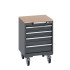 40402133 - Armoire Roulante CUBIO SLR-556-53 - Avec 5 Tiroirs + Dessus Multiplex - LxPxH: 525x525x790mm - Full Gris Anthracite RAL 7016 40402133 - Armoire Roulante CUBIO SLR-556-53 - Avec 5 Tiroirs + Dessus Multiplex - LxPxH: 525x525x790mm - Full Gris Anthracite RAL 7016