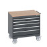 40402153 - Armoire Roulante CUBIO SLR-866-53 - Avec 5 Tiroirs + Dessus Multiplex - LxPxH: 800x650x790mm - Full Gris Anthracite RAL 7016 40402153 - Armoire Roulante CUBIO SLR-866-53 - Avec 5 Tiroirs + Dessus Multiplex - LxPxH: 800x650x790mm - Full Gris Anthracite RAL 7016