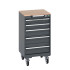 40402139 - Armoire Roulante CUBIO SLR-558-51 - Avec 5 Tiroirs + Dessus Multiplex - LxPxH: 525x525x990mm - Full Gris Anthracite RAL 7016 40402139 - Armoire Roulante CUBIO SLR-558-51 - Avec 5 Tiroirs + Dessus Multiplex - LxPxH: 525x525x990mm - Full Gris Anthracite RAL 7016