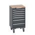 40402141 - Armoire Roulante CUBIO SLR-558-71 - Avec 6 Tiroirs + Dessus Multiplex - LxPxH: 525x525x990mm - Full Gris Anthracite RAL 7016 40402141 - Armoire Roulante CUBIO SLR-558-71 - Avec 6 Tiroirs + Dessus Multiplex - LxPxH: 525x525x990mm - Full Gris Anthracite RAL 7016